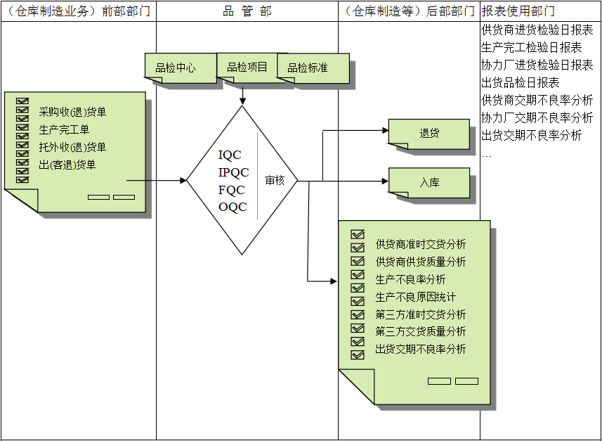 佛山kaiyun·开云(中国)官方网站-kaiyun.com
