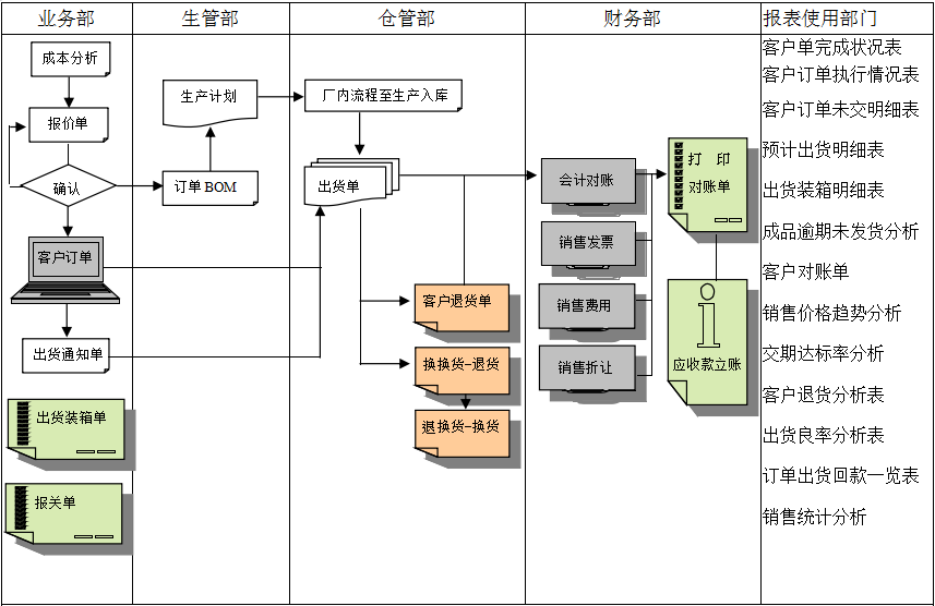 佛山kaiyun·开云(中国)官方网站-kaiyun.com
