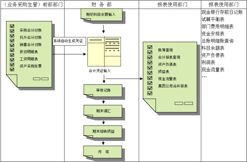 kaiyun·开云(中国)官方网站-kaiyun.com
