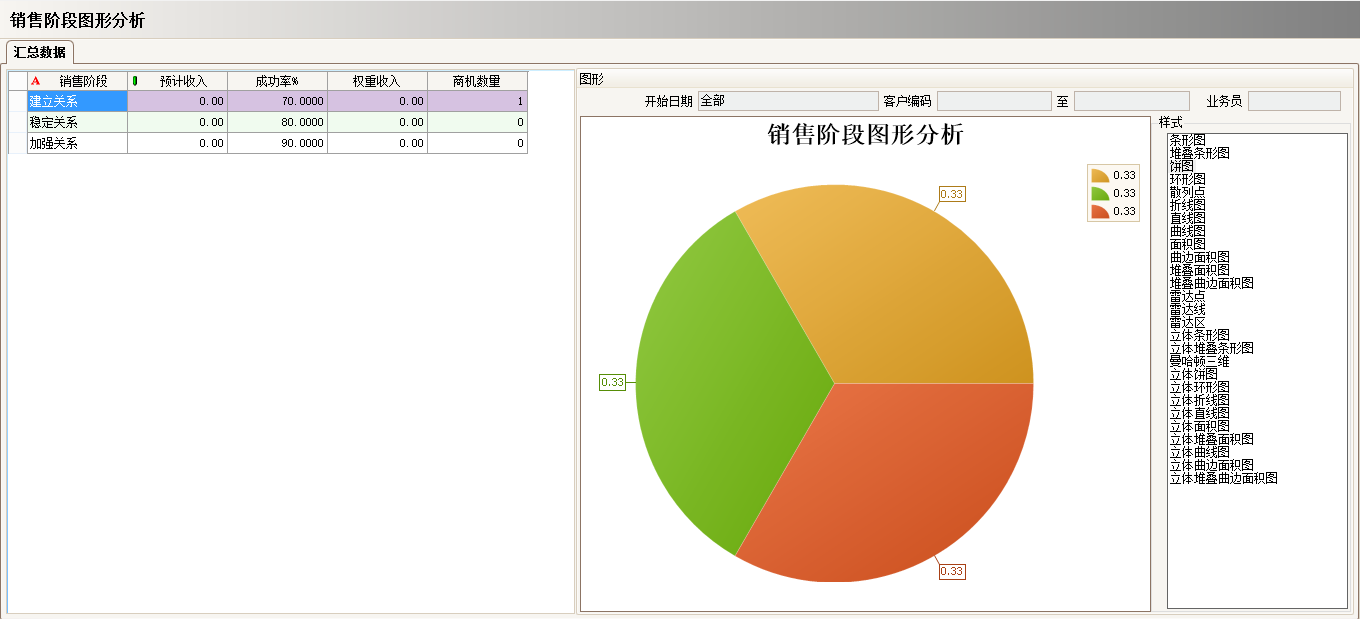 kaiyun·开云(中国)官方网站-kaiyun.com
实施过程中会遇到哪些问题