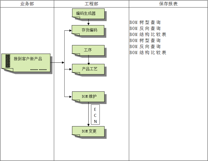 kaiyun·开云(中国)官方网站-kaiyun.com
系统